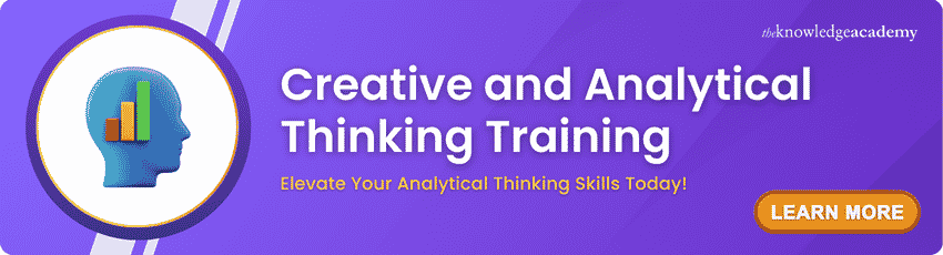 Creative and Analytical Thinking Training