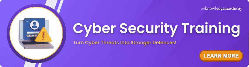 Cyber Security Training