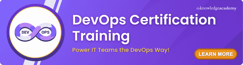 DevOps Certification Training DevOps Certification Training