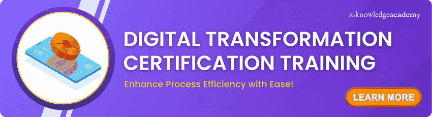 Digital Transformation Certification Training Digital Transformation Course