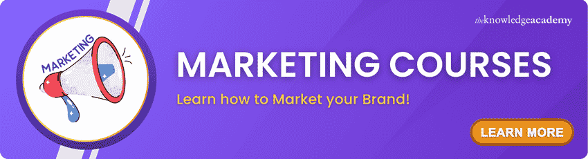 Marketing Courses Marketing Courses