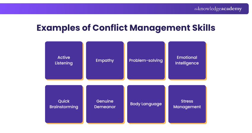 Examples of Conflict Management Skills