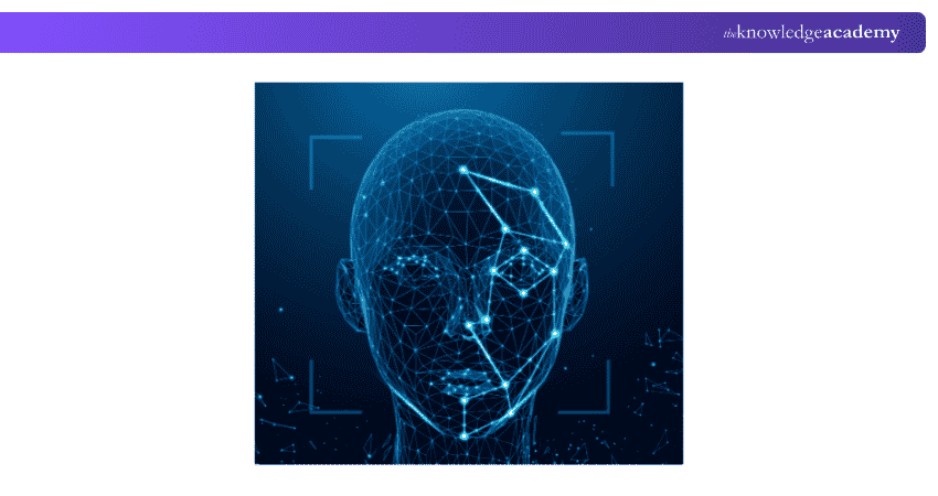 Face Detection Example Face Detection