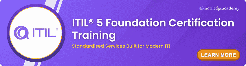 ITIL® 5 Foundation Certification Training ITIL® 5 Foundation Certification Training for Professionals
