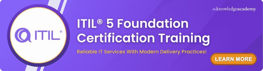 ITIL® 5 Foundation Certification Training ITIL® 5 Foundation Certification Training