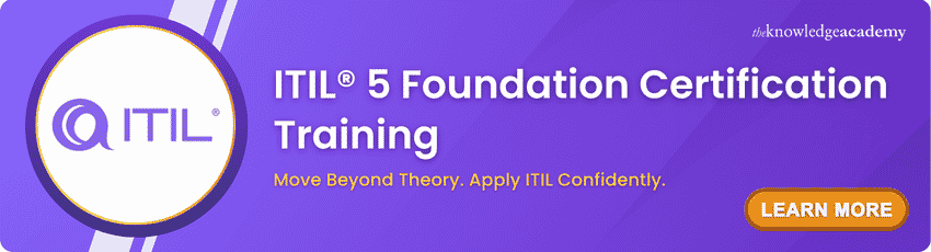 ITIL® 5 Foundation Certification Training ITIL® 5 Foundation Certification Training