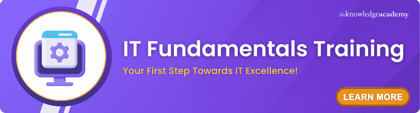 IT Fundamentals Training Join the best IT Fundamentals Training
