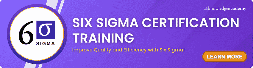 Six Sigma Training