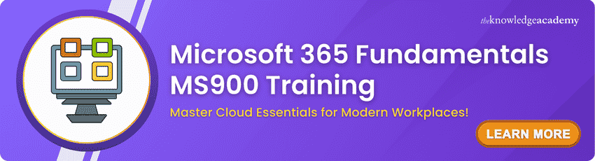 Microsoft 365 Fundamentals MS900 Training Microsoft 365 Fundamentals MS900 Course