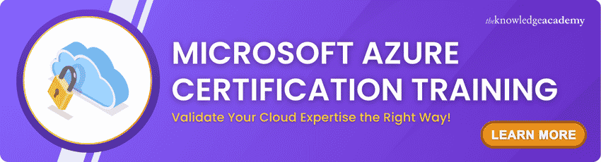 Microsoft Azure Certification Training