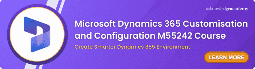 Microsoft Dynamics 365 Customisation and Configuration M55242 Course Microsoft Dynamics 365 Customisation & Configuration M55242 Training