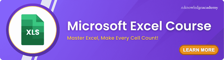 Microsoft Excel Training Microsoft Excel Training