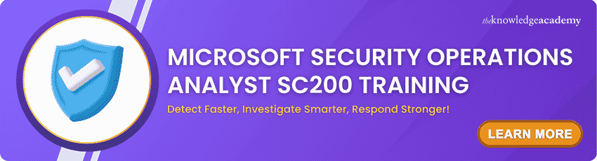 Microsoft Security Operations Analyst SC200 Course