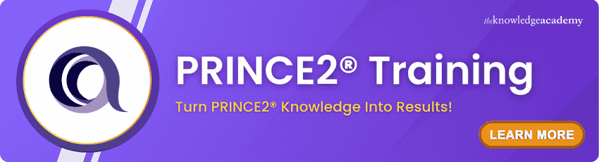 PRINCE2® Training PRINCE2® Training Banner