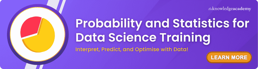 Probability and Statistics for Data Science Training Probability and Statistics for Data Science Course