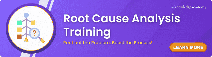 Root Cause Analysis Training Root Cause Analysis Course