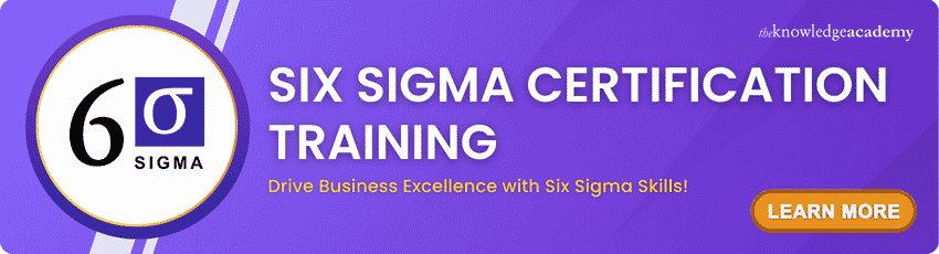 Six Sigma Certification Training Six Sigma Course Overview