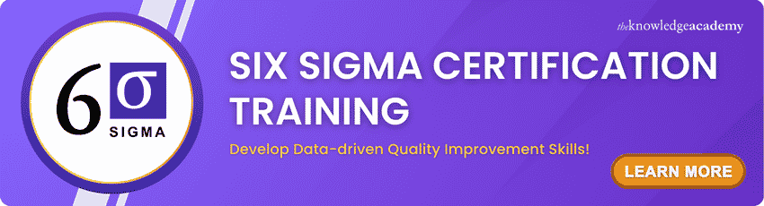 Six Sigma Certification Training Six Sigma Certification Training