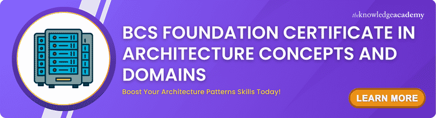 BSC Foundation Certificate in Architecture Concepts and Domains BSC Foundation Certificate in Architecture Concepts and Domains