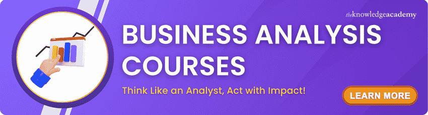 Business Analysis Courses Business Analysis Courses