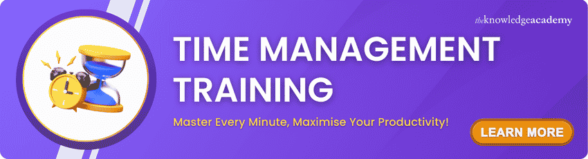 Time Management Training Time Management Training
