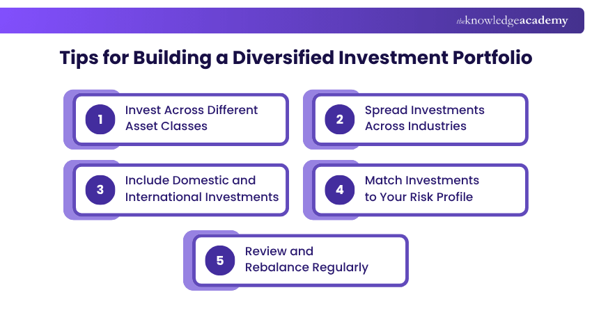 Tips for Building a Diversified Investment Portfolio