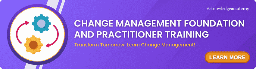 Change Management Foundation and Practitioner Change Management Foundation and Practitioner