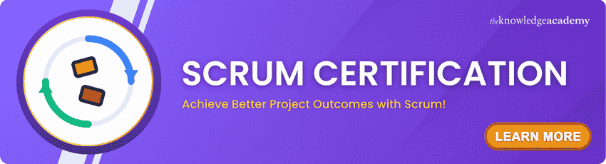 Achieve Better Project Outcomes with Scrum!