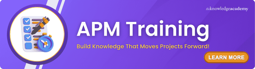 APM Training APM Training