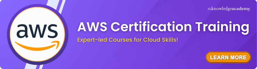 AWS Certification Training Join the Best AWS Certification Training