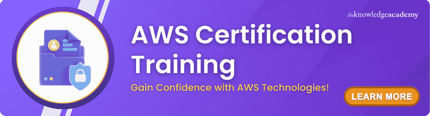 AWS Certification Training Register for AWS Certification Training