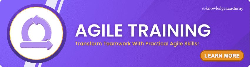 Agile Training Agile Training