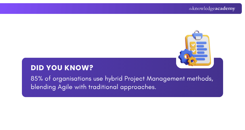 Project Management