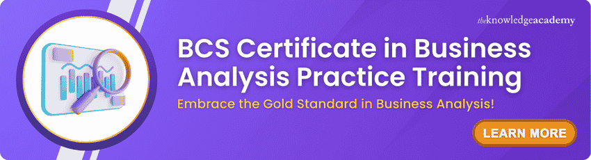 BCS Certificate in Business Analysis Practice Training BCS Certificate in Business Analysis Practice Training