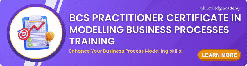 BCS Business Processes Modelling Training