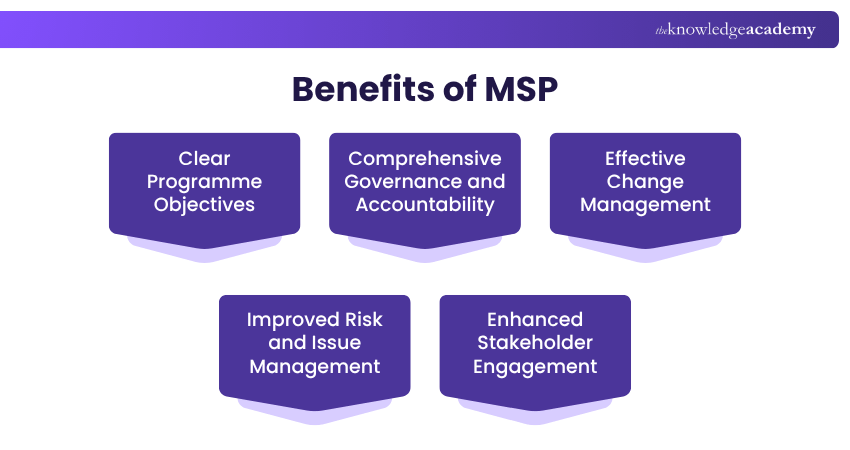MSP Benefits