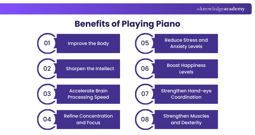 Benefits of Playing Piano
