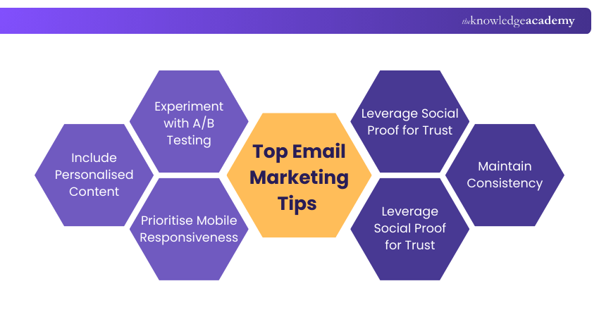 Best Email Marketing Tips
