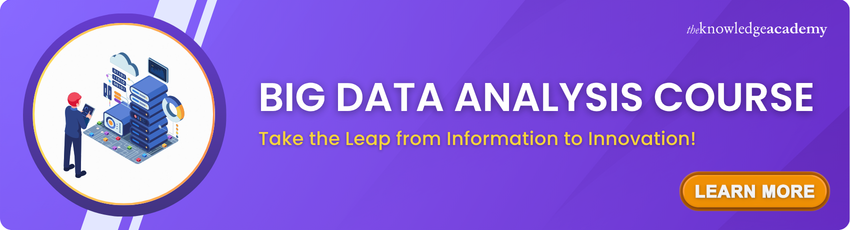 Big Data Analysis Course Big Data Analysis Training