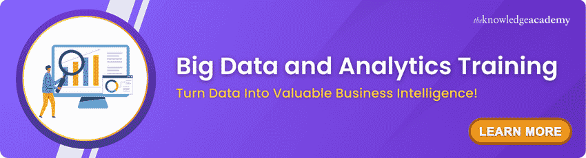 Big Data and Analytics Training Big Data and Analytics Courses