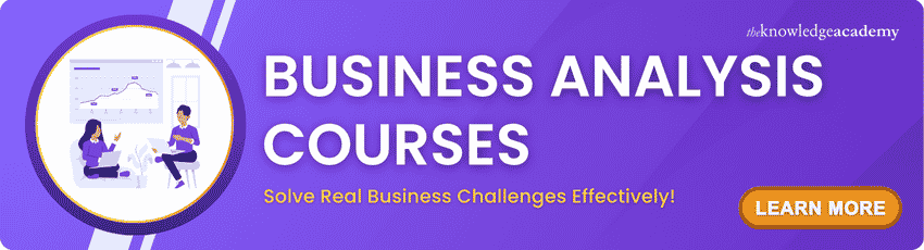Business Analysis Courses Business Analysis Courses