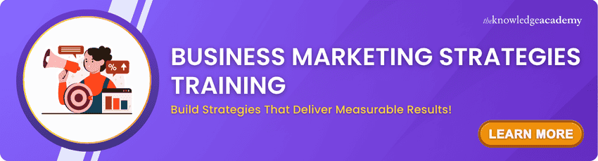 Business Marketing Strategies Training