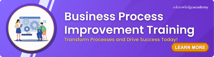 Business Process Improvement Training Business Process Improvement Course