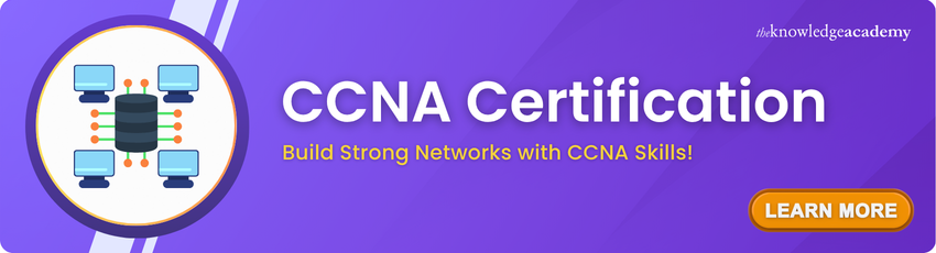 CCNA Certification CCNA Training