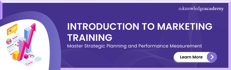 Introduction To Marketing Training