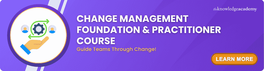 Change Management Foundation and Practitioner Change Management Foundation and Practitioner