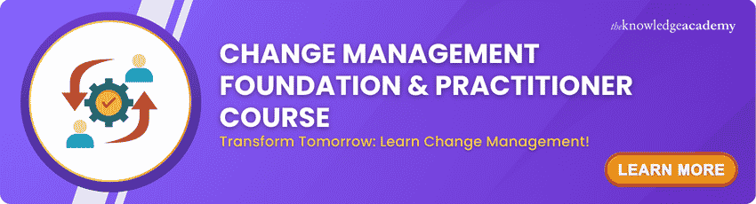 Change Management Foundation and Practitioner Course Change Management Foundation and Practitioner Course