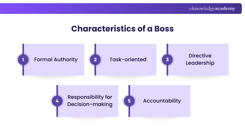 Characteristics of a Boss