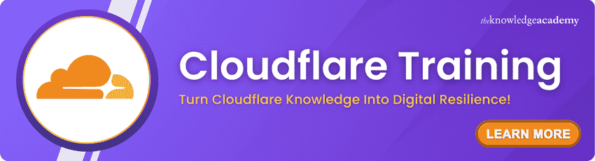 Cloudflare Training Cloudflare Training