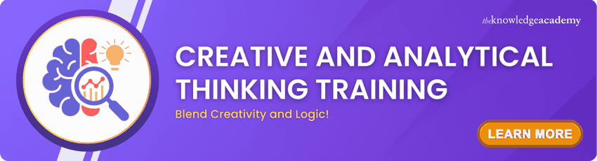 Creative and Analytical Thinking Training
